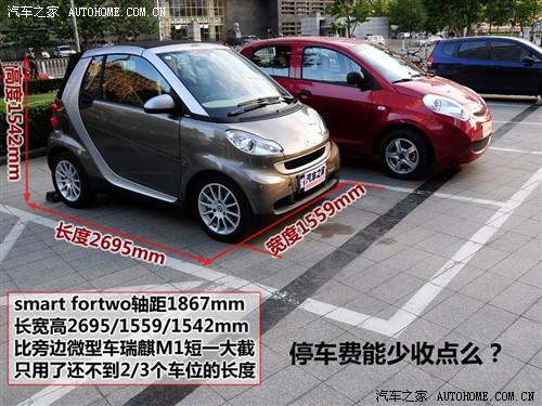 ܇֮ `smart smart fortwo mhd  (bio)(zhn)